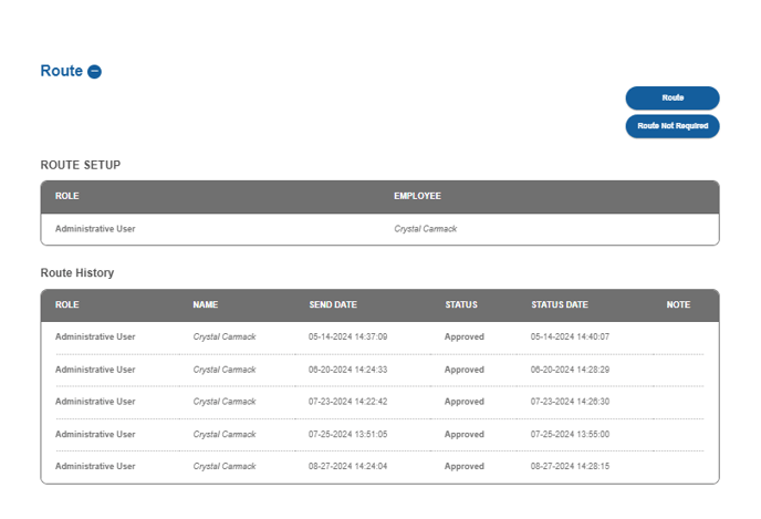 Bypass Routing Feature SS 1