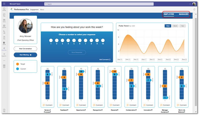 EE dashboard