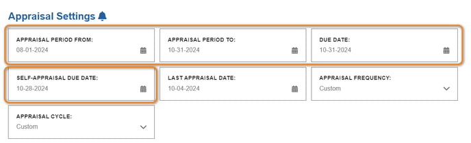 appraisal dates