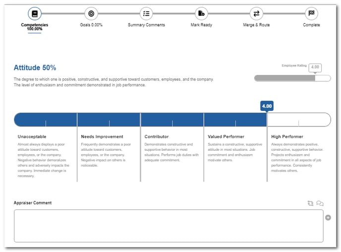 competency sample