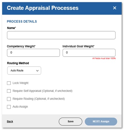 create appraisal process