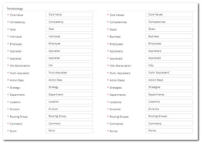 custom terms terminology-1