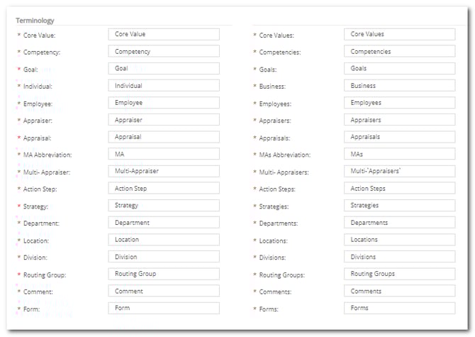 custom terms terminology-1
