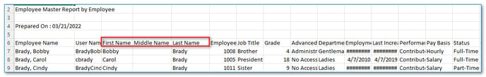 employee master report