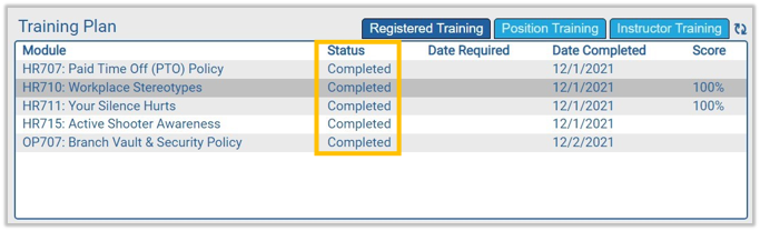 The Learning Center (TLC) Employee User Guide